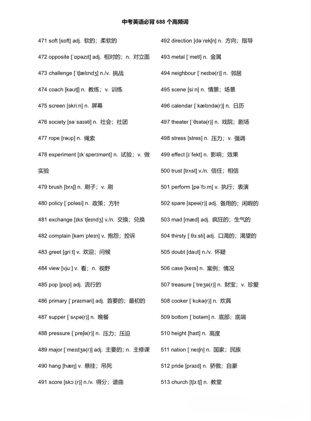 中考必备高频词-第12张图片-四季读书网