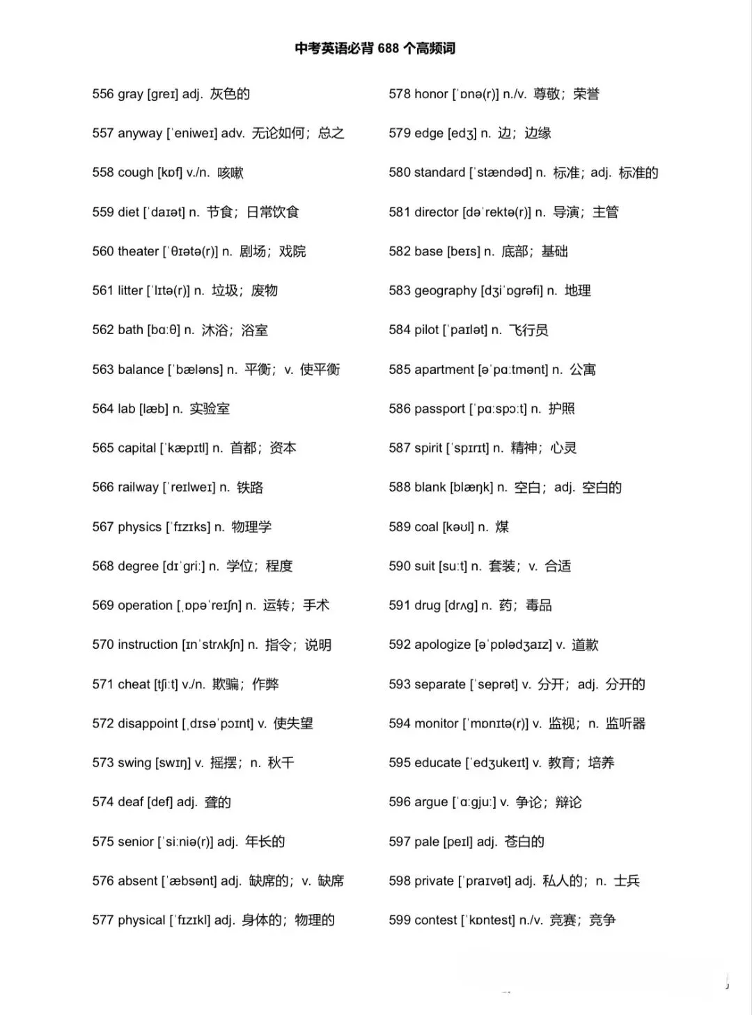 中考必备高频词-第14张图片-四季读书网