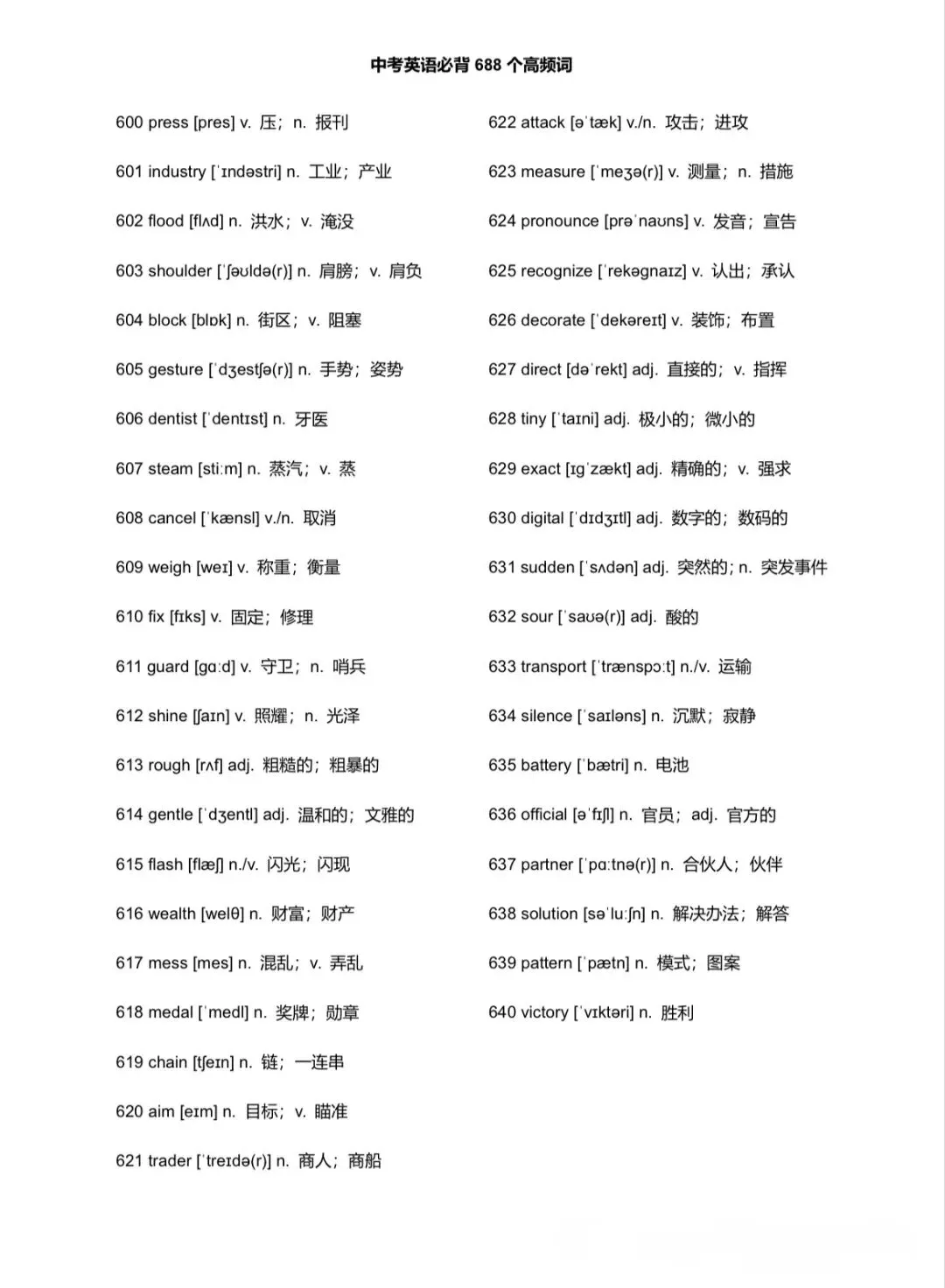 中考必备高频词-第15张图片-四季读书网