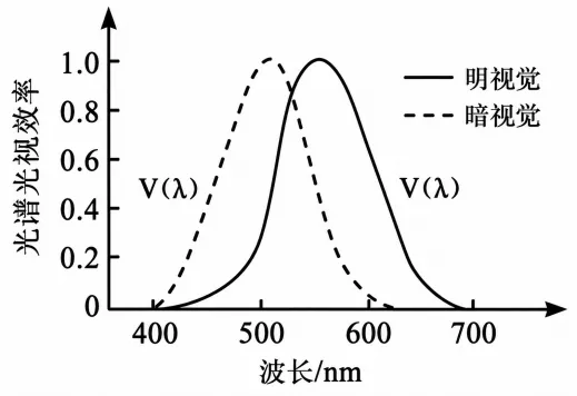 【真题】2026年河南省事业单位联考真题(教育类专业知识)-第5张图片-四季读书网