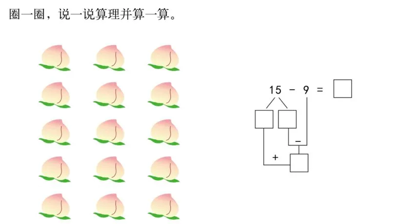 期末必备:一年级数学试卷考查重点、难点精讲,提分必备!-第4张图片-四季读书网 期末必备:一年级数学试卷考查重点、难点精讲,提分必备!-第4张图片-四季读书网