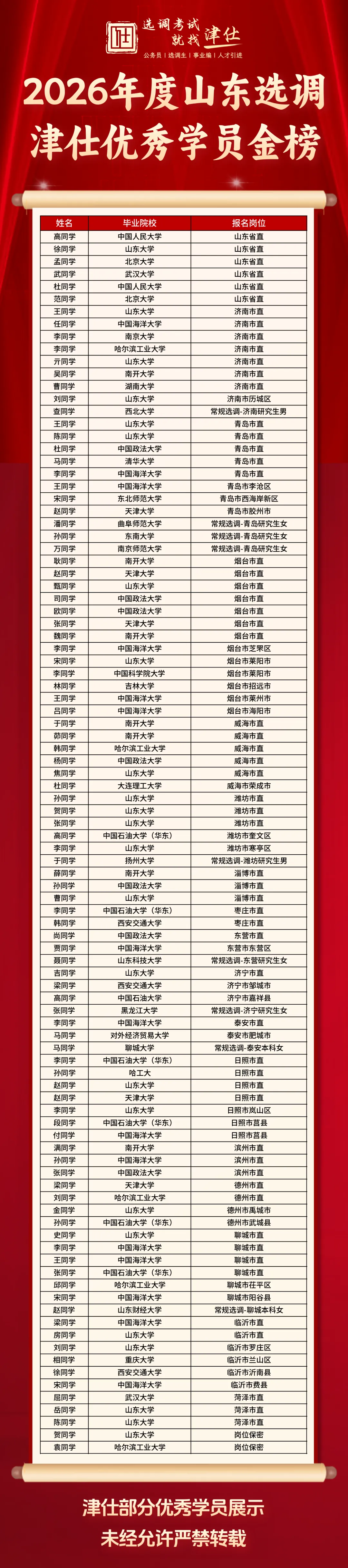 真实考场还原!27纸质版,历年山东选调真题限时0元领!-第30张图片-四季读书网 真实考场还原!27纸质版,历年山东选调真题限时0元领!-第30张图片-四季读书网
