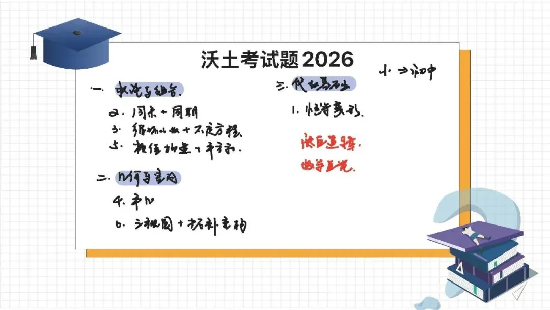 YC 沃土评估真题发布|配套文字解析 + 视频逐题讲解-第6张图片-四季读书网