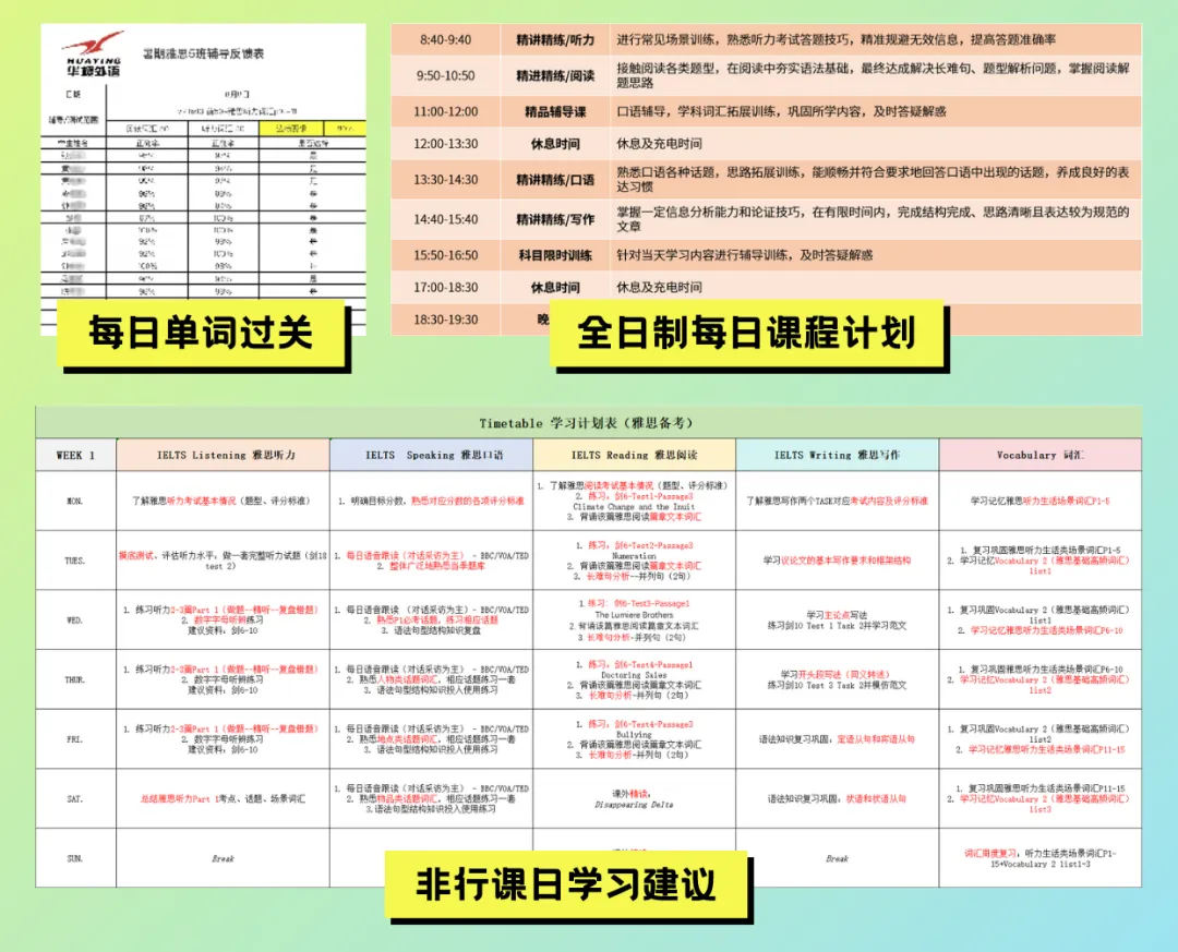 2026整理版雅思历年真题《剑雅真题4-21》全册pdf免费领,含答案解析-第11张图片-四季读书网