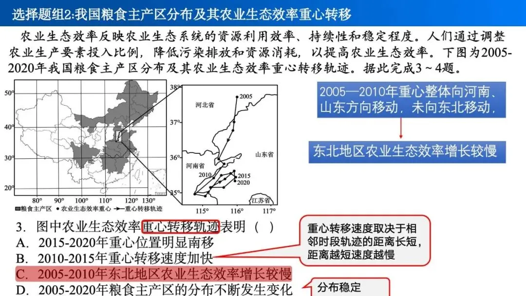 【真题解析38】2025年高考地理试题解析——海南卷-第13张图片-四季读书网 【真题解析38】2025年高考地理试题解析——海南卷-第13张图片-四季读书网