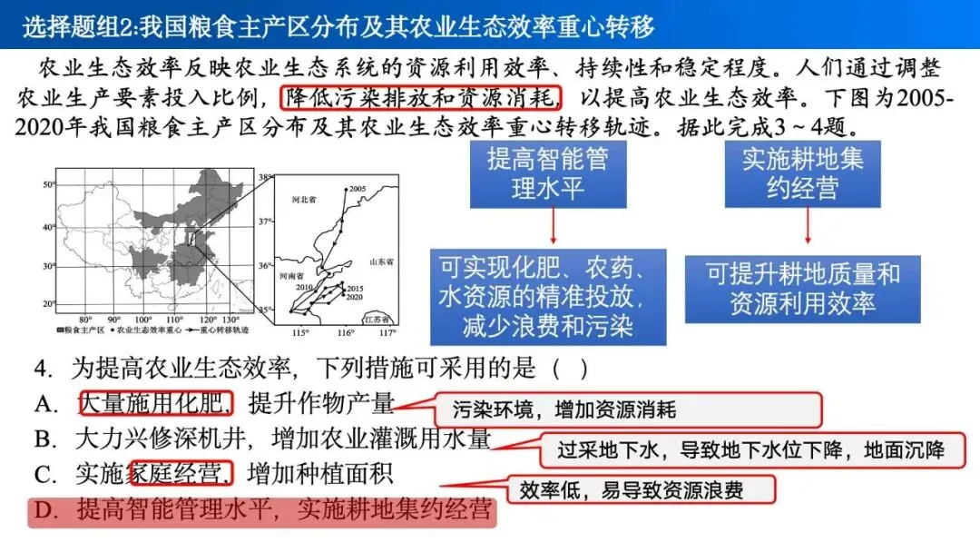 【真题解析38】2025年高考地理试题解析——海南卷-第14张图片-四季读书网 【真题解析38】2025年高考地理试题解析——海南卷-第14张图片-四季读书网