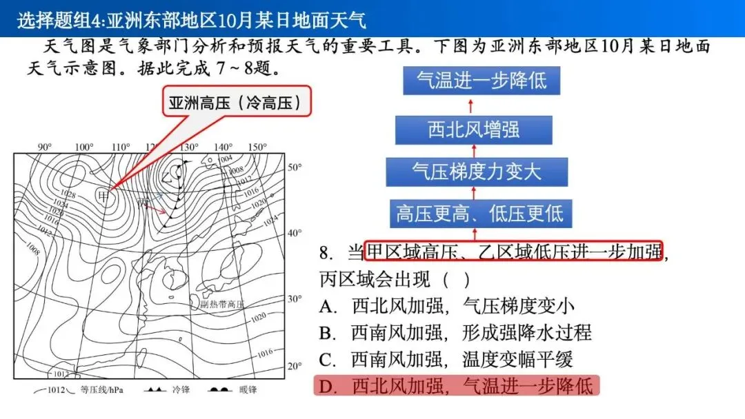【真题解析38】2025年高考地理试题解析——海南卷-第17张图片-四季读书网 【真题解析38】2025年高考地理试题解析——海南卷-第17张图片-四季读书网