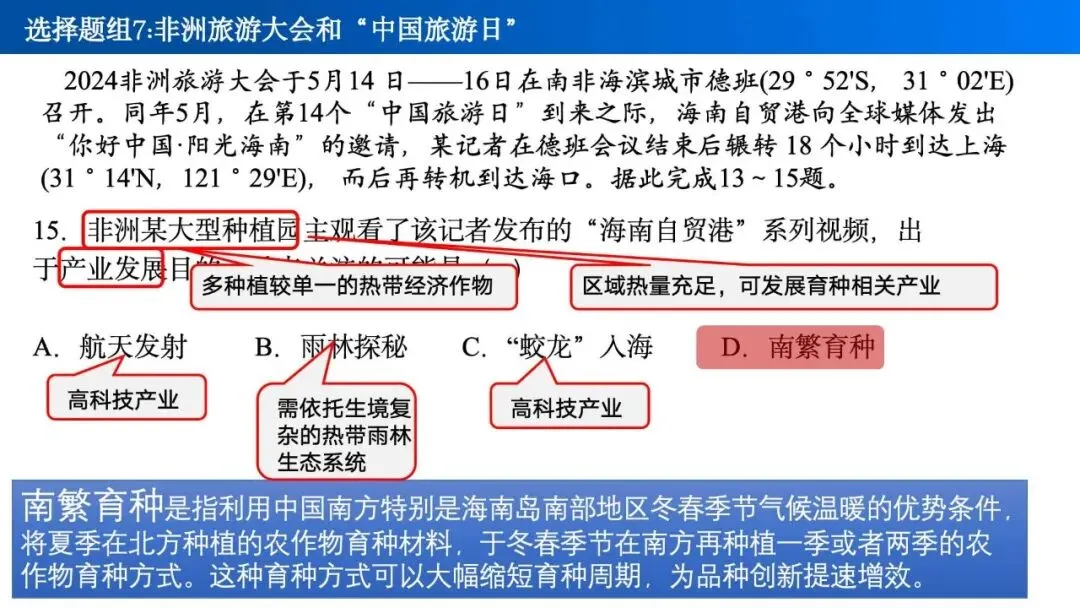 【真题解析38】2025年高考地理试题解析——海南卷-第22张图片-四季读书网 【真题解析38】2025年高考地理试题解析——海南卷-第22张图片-四季读书网