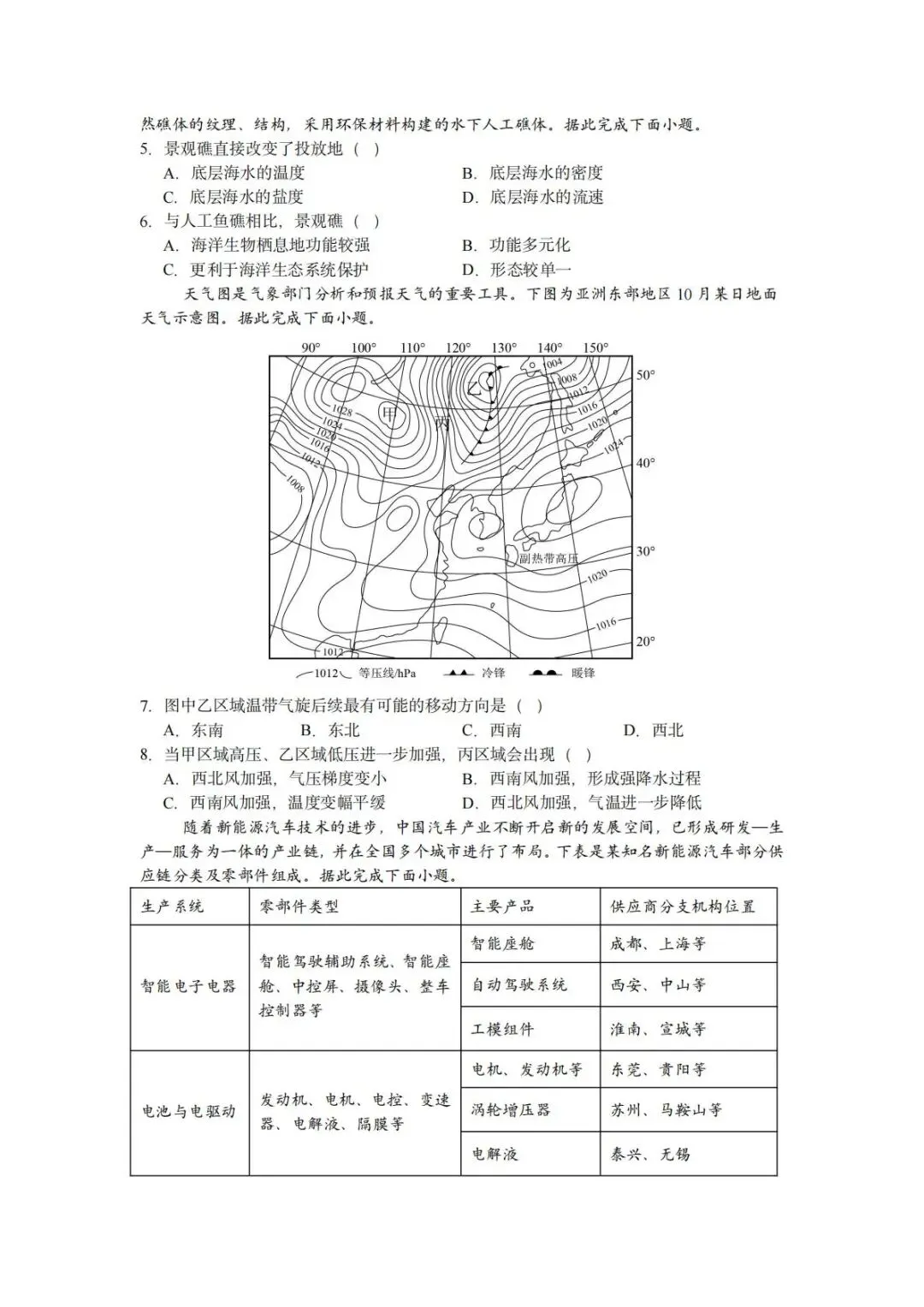 【真题解析38】2025年高考地理试题解析——海南卷-第38张图片-四季读书网 【真题解析38】2025年高考地理试题解析——海南卷-第38张图片-四季读书网