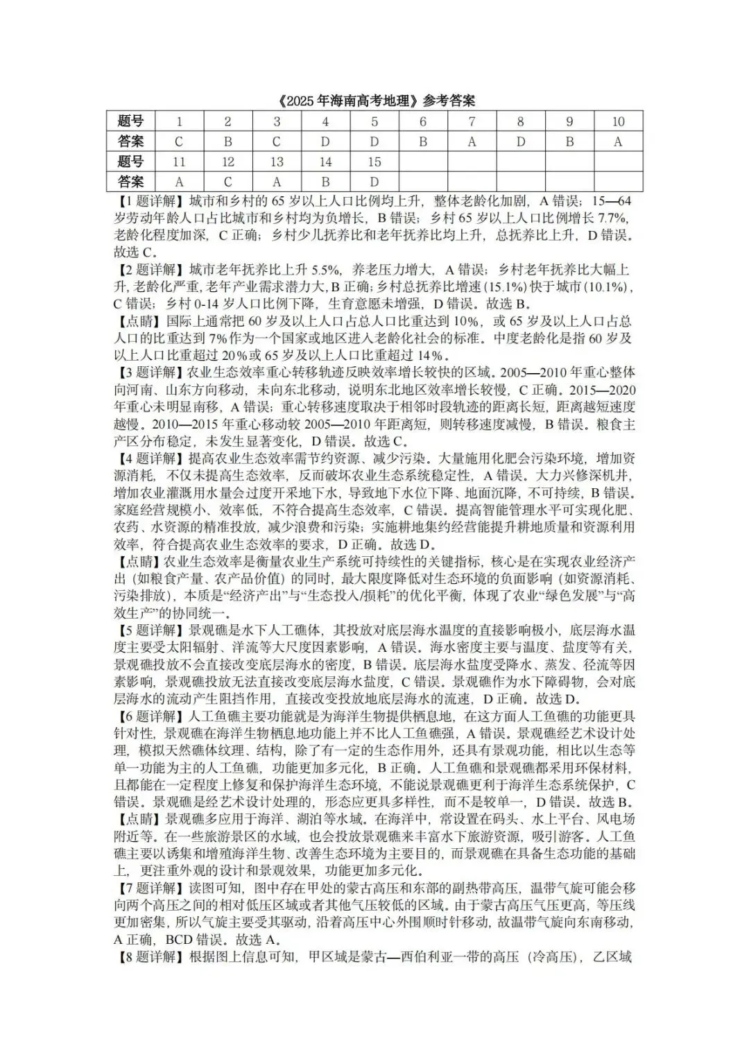 【真题解析38】2025年高考地理试题解析——海南卷-第43张图片-四季读书网 【真题解析38】2025年高考地理试题解析——海南卷-第43张图片-四季读书网