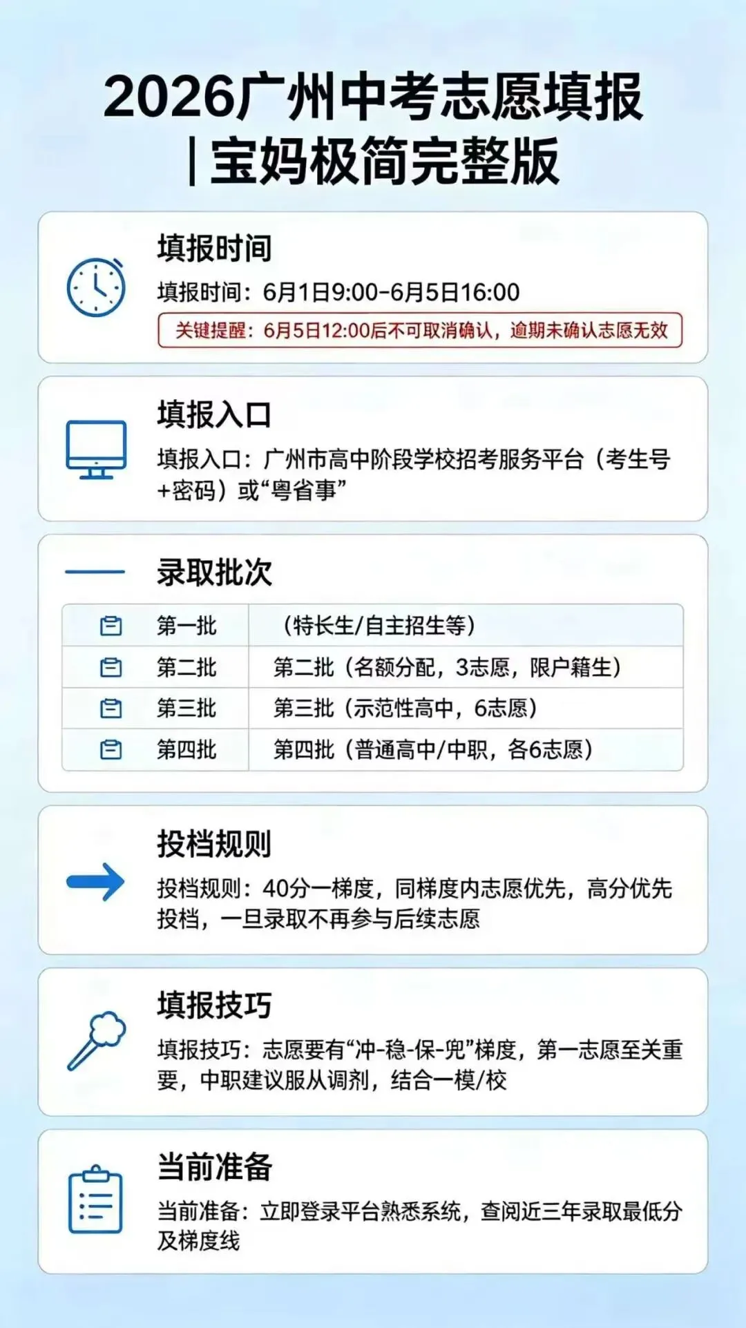 2026年广州中考志愿填报时间-第4张图片-四季读书网