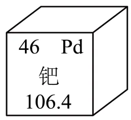 2026年湖北宜昌市中考化学考前适应性练习 (附答案)-第8张图片-四季读书网