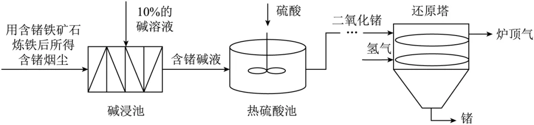2026年湖北宜昌市中考化学考前适应性练习 (附答案)-第14张图片-四季读书网