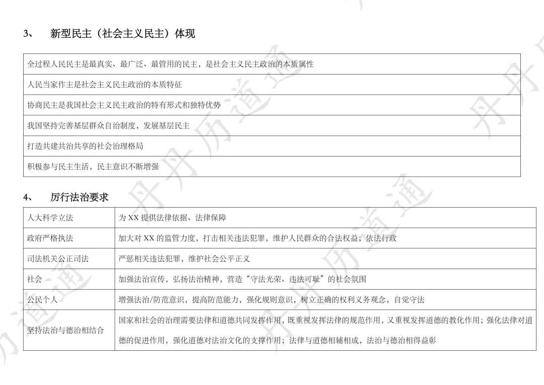 中考冲刺:关键词不会转化?四张图八大目标教你将关键词转化成专业术语-第2张图片-四季读书网