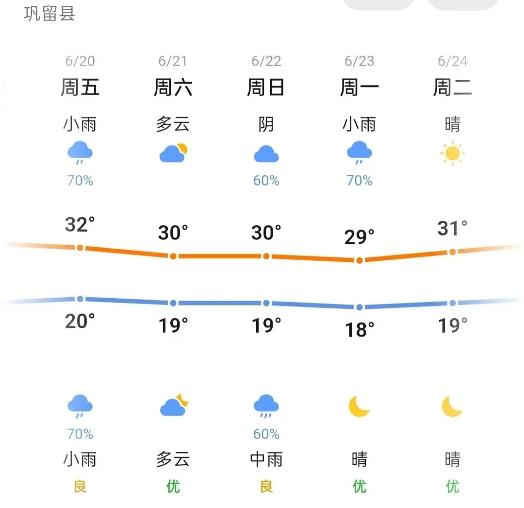 巩留县2025年中考安全提示【附 巩留新闻】-第1张图片-四季读书网 巩留县2025年中考安全提示【附 巩留新闻】-第1张图片-四季读书网