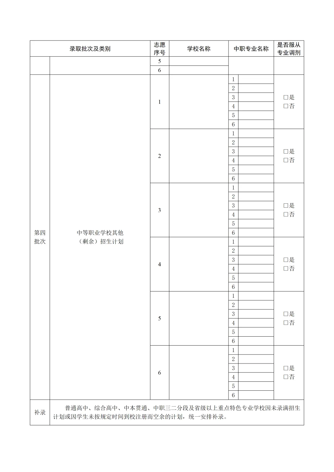 2026年广州中考志愿填报保姆级攻略,一看就会!-第7张图片-四季读书网 2026年广州中考志愿填报保姆级攻略,一看就会!-第7张图片-四季读书网