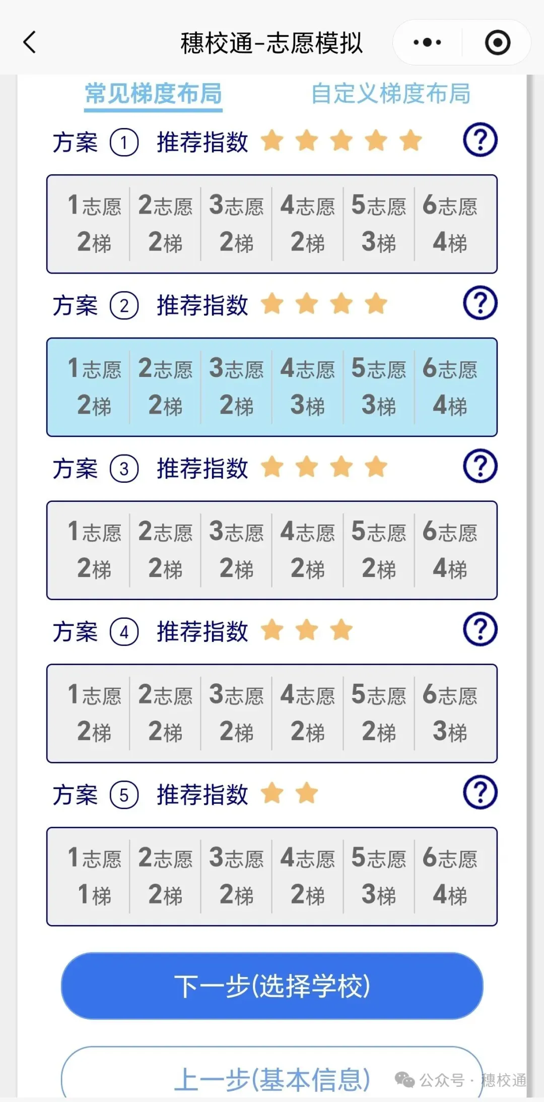 广州中考志愿防滑档10条建议-第1张图片-四季读书网 广州中考志愿防滑档10条建议-第1张图片-四季读书网
