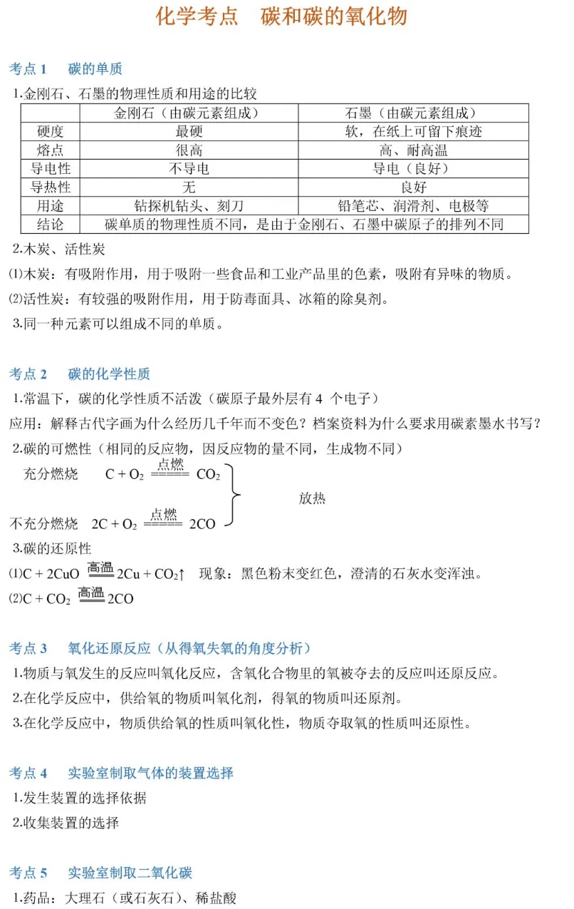 中考化学89个知识点一览-第14张图片-四季读书网
