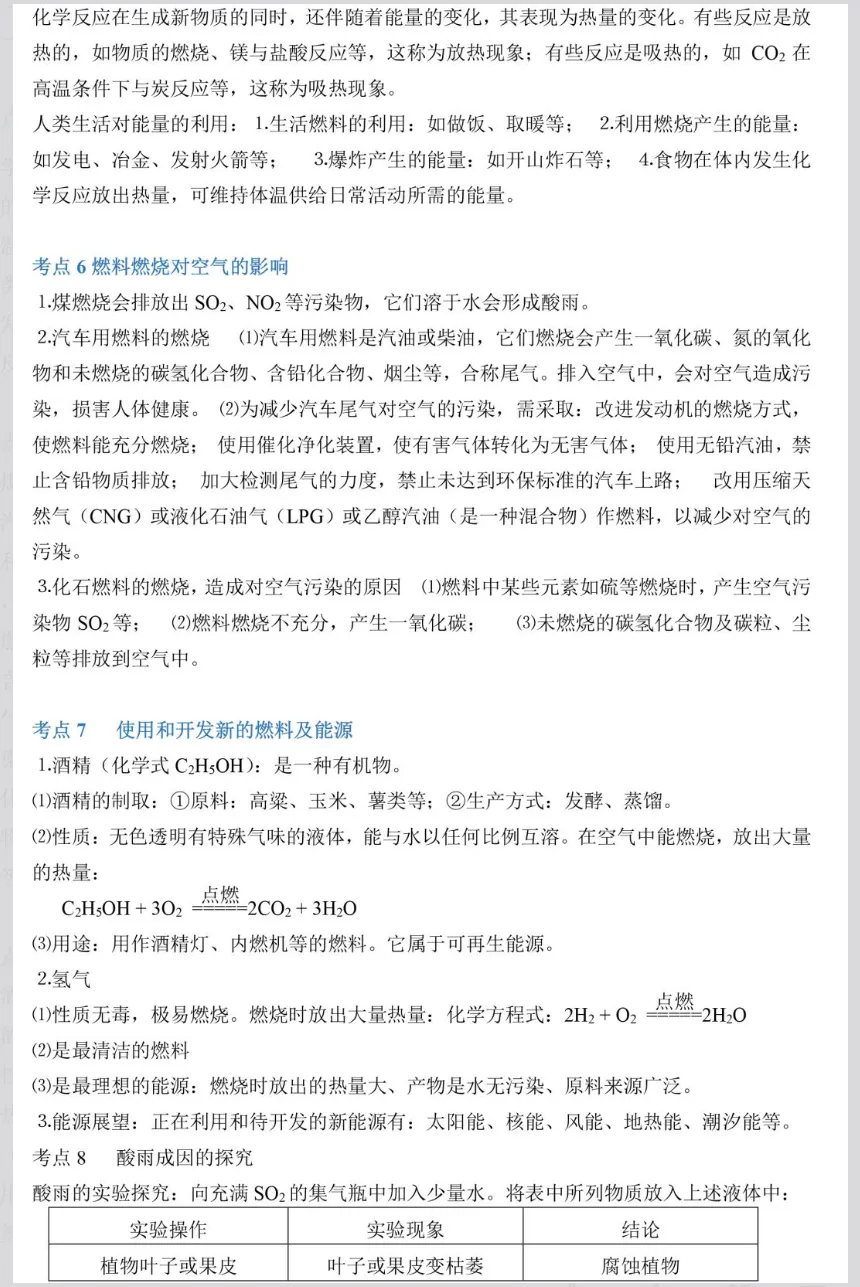 中考化学89个知识点一览-第18张图片-四季读书网