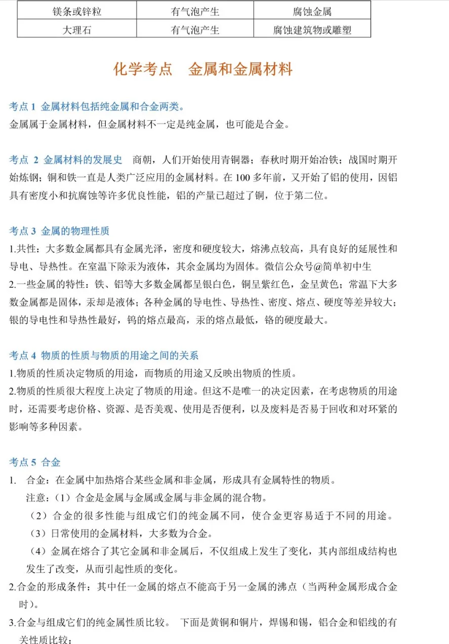 中考化学89个知识点一览-第19张图片-四季读书网