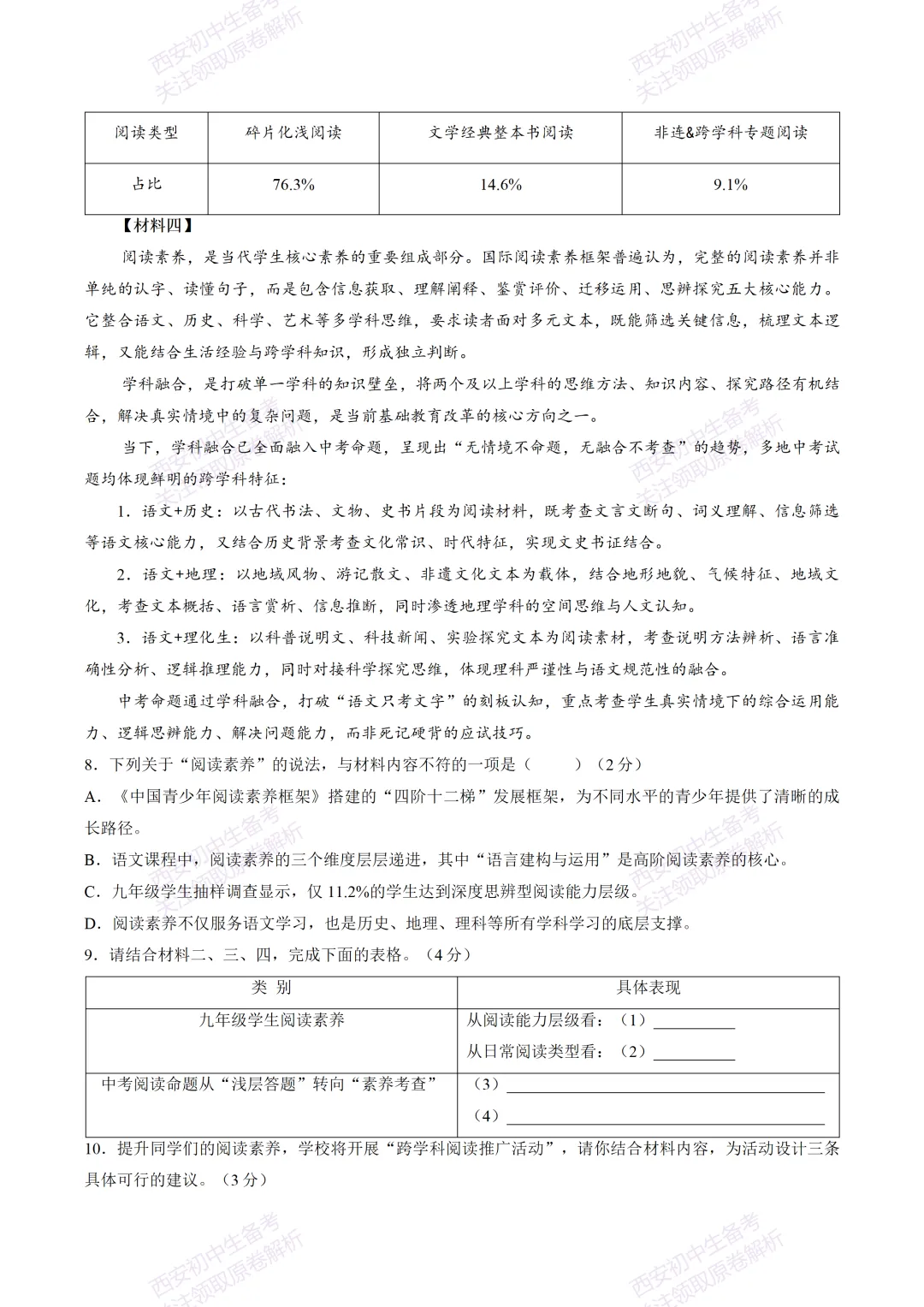 最新全科!西安2026中考模拟:【翱翔中学】九年级七模考试【语文】免费下载-第10张图片-四季读书网 最新全科!西安2026中考模拟:【翱翔中学】九年级七模考试【语文】免费下载-第10张图片-四季读书网