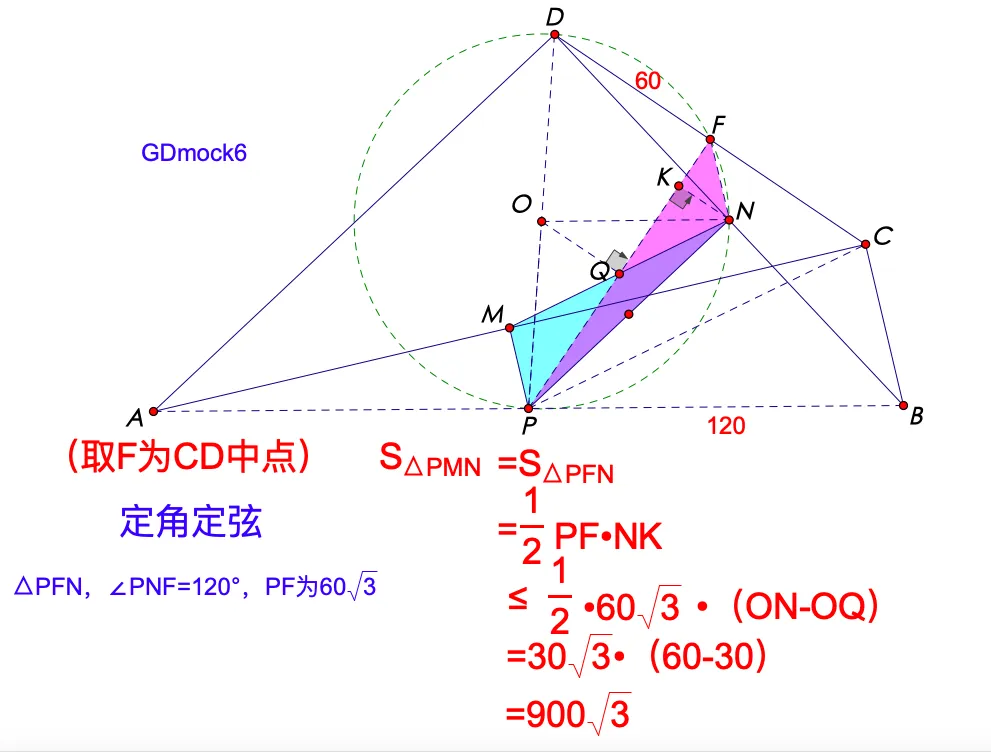 第763期:名校中考模拟之压轴题赏析-第2张图片-四季读书网 第763期:名校中考模拟之压轴题赏析-第2张图片-四季读书网