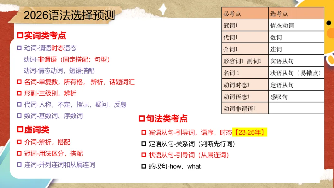 珠海中考倒计时30天!接下来的时间要如何备考?!-第6张图片-四季读书网 珠海中考倒计时30天!接下来的时间要如何备考?!-第6张图片-四季读书网