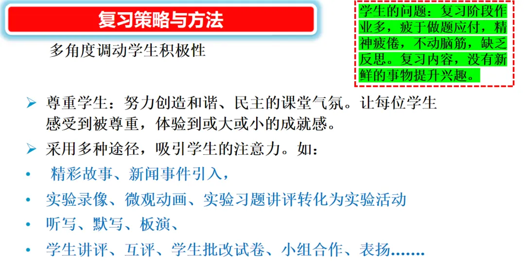 2026年中考化学复习策略与方法-第8张图片-四季读书网 2026年中考化学复习策略与方法-第8张图片-四季读书网