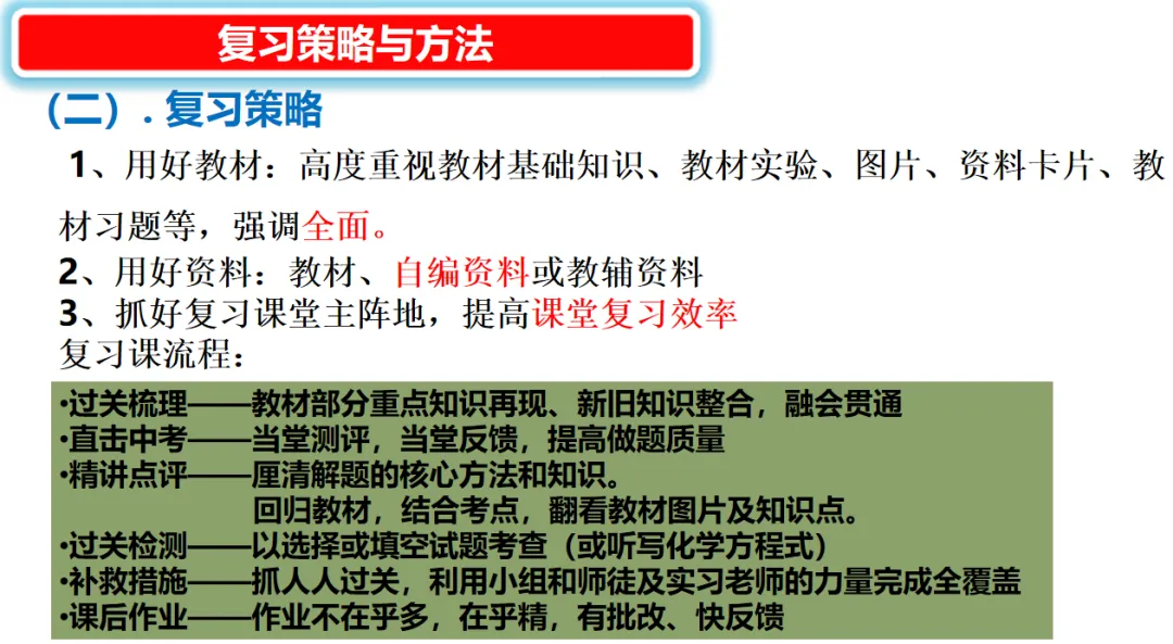 2026年中考化学复习策略与方法-第9张图片-四季读书网 2026年中考化学复习策略与方法-第9张图片-四季读书网