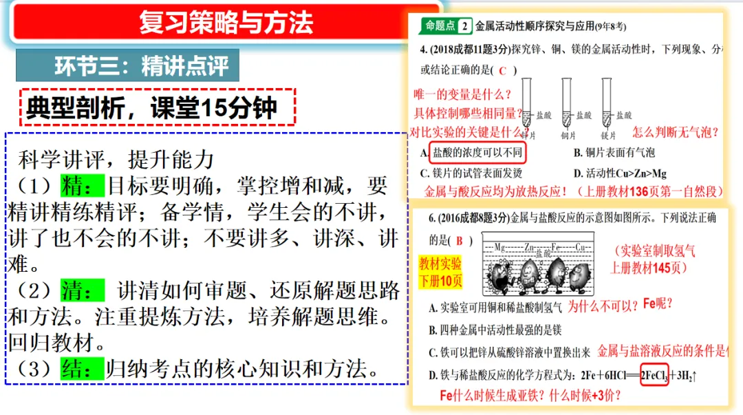2026年中考化学复习策略与方法-第12张图片-四季读书网 2026年中考化学复习策略与方法-第12张图片-四季读书网