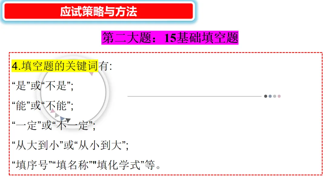 2026年中考化学复习策略与方法-第23张图片-四季读书网 2026年中考化学复习策略与方法-第23张图片-四季读书网