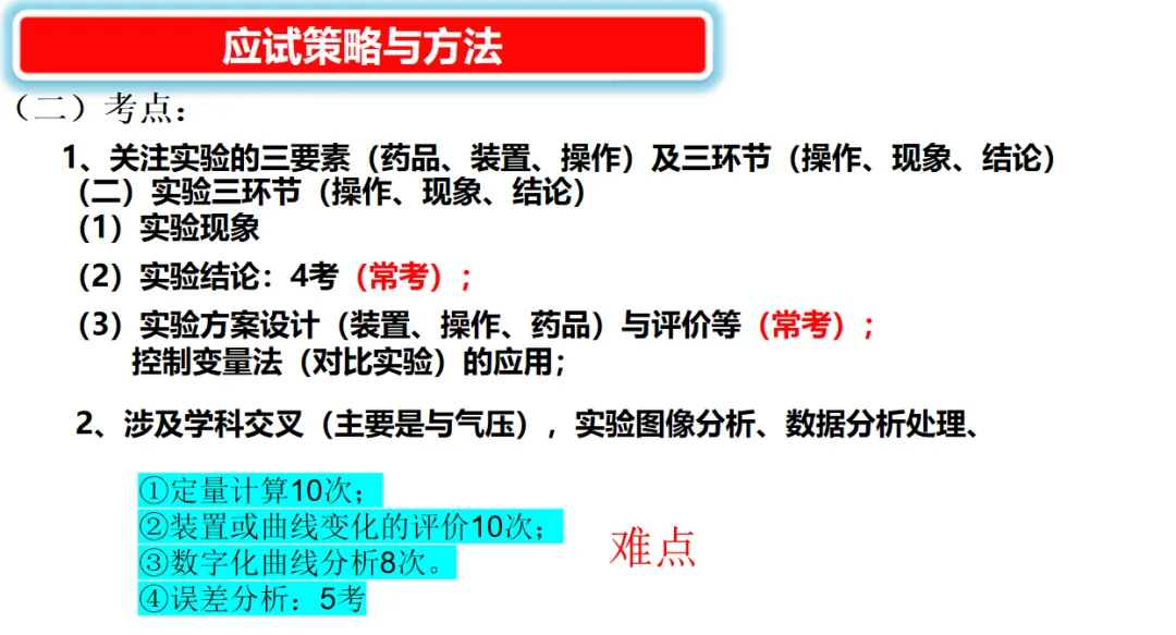 2026年中考化学复习策略与方法-第26张图片-四季读书网 2026年中考化学复习策略与方法-第26张图片-四季读书网