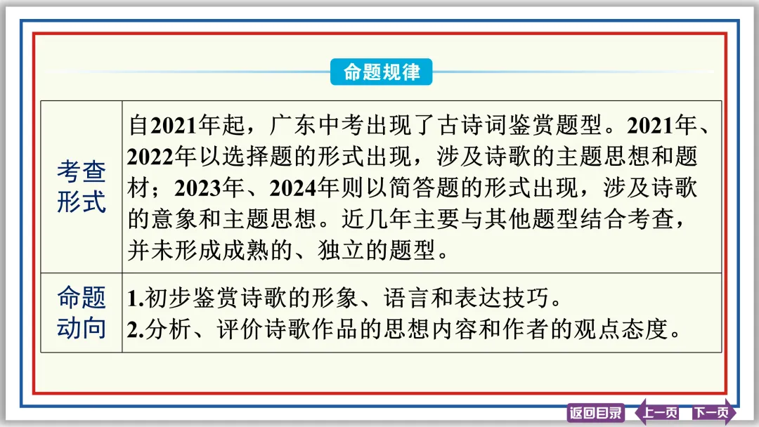 中考提分专列②:古诗词理解与鉴赏 20张PPT-第2张图片-四季读书网