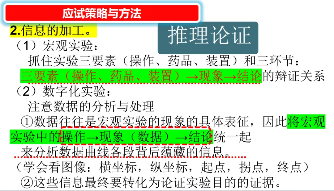 2026年中考化学复习策略与方法-第30张图片-四季读书网 2026年中考化学复习策略与方法-第30张图片-四季读书网