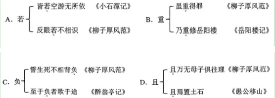 【冲刺26中考真题练】2026中考古诗文阅读模拟试题汇编(学生版,另有:答案)-第2张图片-四季读书网 【冲刺26中考真题练】2026中考古诗文阅读模拟试题汇编(学生版,另有:答案)-第2张图片-四季读书网