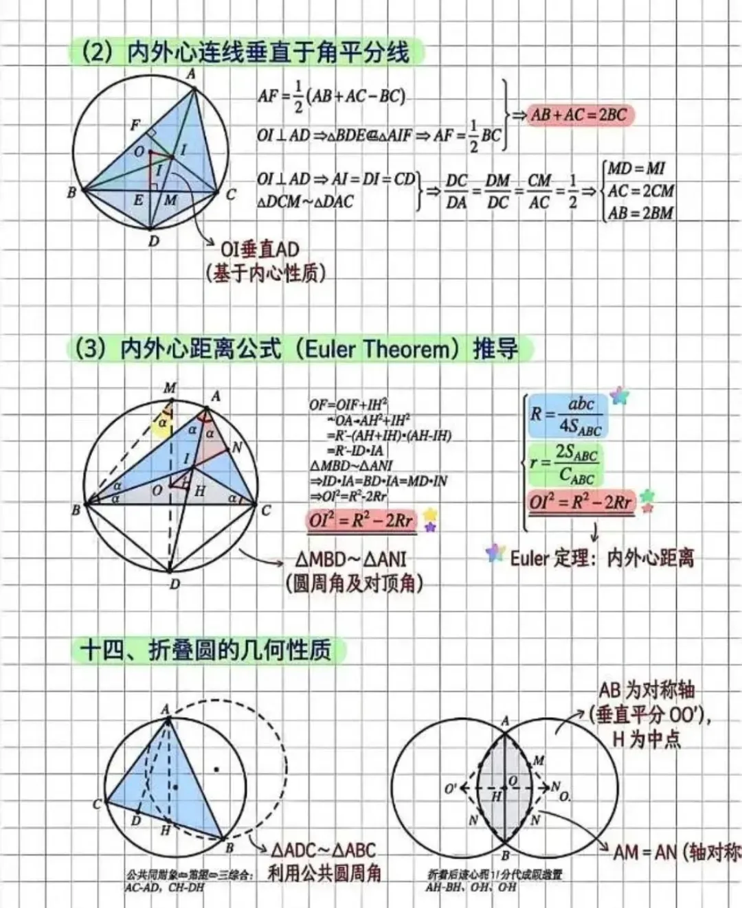 中考数学几何压轴题,14种圆模型直接“秒题”-第9张图片-四季读书网