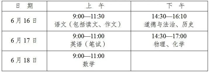 注意!2026年南通中考志愿填报6月5日截止!-第1张图片-四季读书网 注意!2026年南通中考志愿填报6月5日截止!-第1张图片-四季读书网