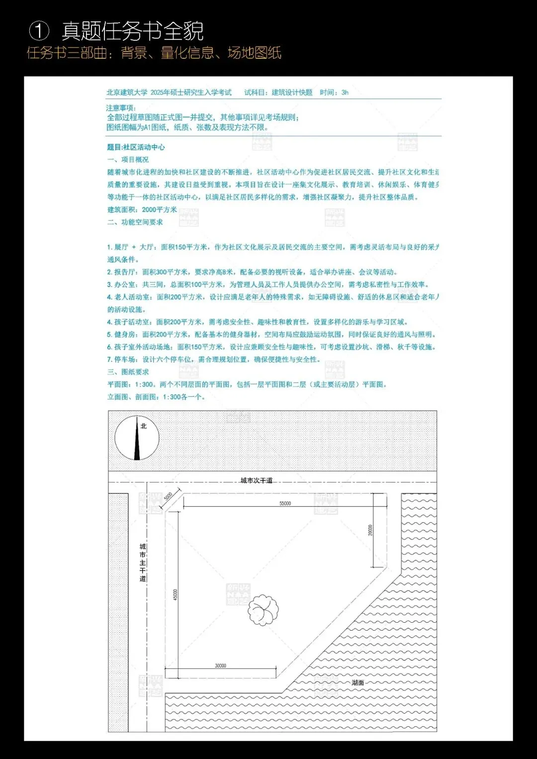 拯救你的快题 | 全国快题改革真题解题系列,北建解题【兴哥出品】-第2张图片-四季读书网