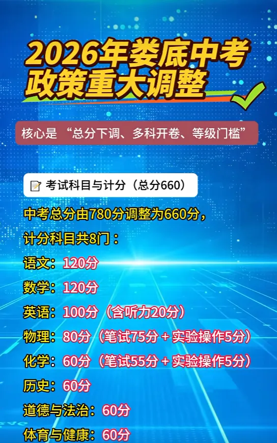 2026年娄底市中考相关政策及部分中职学校招生简章-第3张图片-四季读书网 2026年娄底市中考相关政策及部分中职学校招生简章-第3张图片-四季读书网