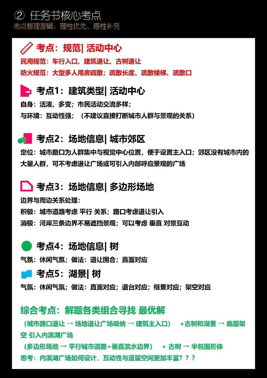 拯救你的快题 | 全国快题改革真题解题系列,北建解题【兴哥出品】-第5张图片-四季读书网