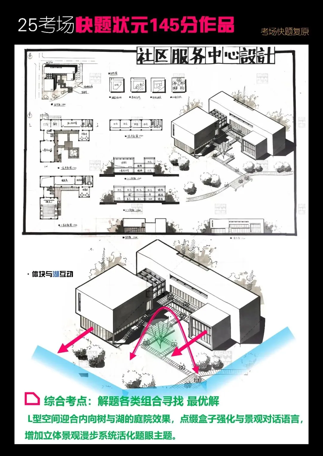 拯救你的快题 | 全国快题改革真题解题系列,北建解题【兴哥出品】-第10张图片-四季读书网