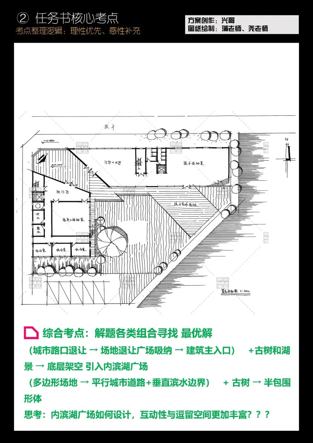 拯救你的快题 | 全国快题改革真题解题系列,北建解题【兴哥出品】-第12张图片-四季读书网