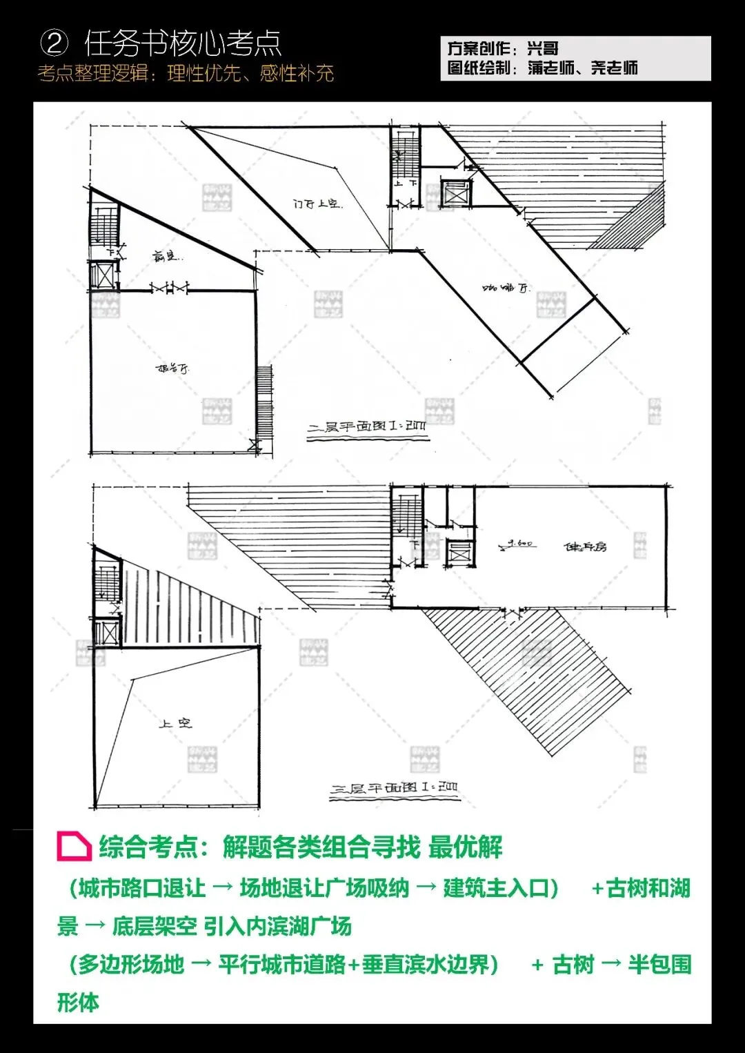 拯救你的快题 | 全国快题改革真题解题系列,北建解题【兴哥出品】-第13张图片-四季读书网
