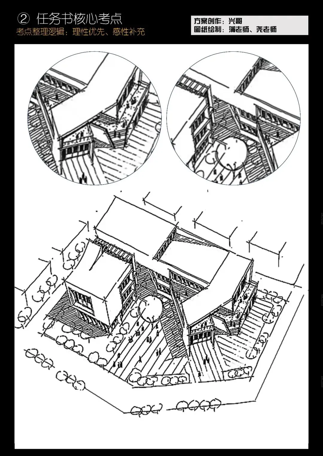 拯救你的快题 | 全国快题改革真题解题系列,北建解题【兴哥出品】-第14张图片-四季读书网