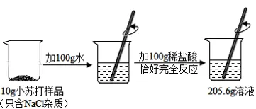 初中化学中考复习:综合计算-第6张图片-四季读书网 初中化学中考复习:综合计算-第6张图片-四季读书网