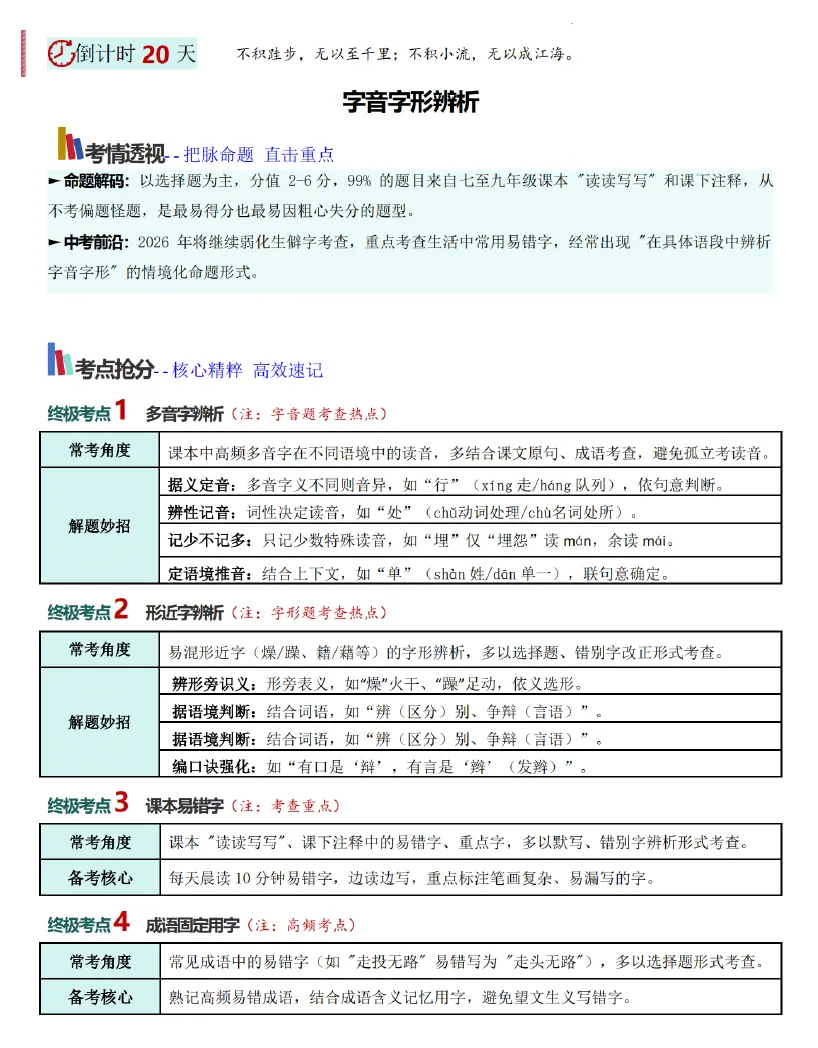 2026 中 考 考 前 20 天 终 极 攻 略(语英历)-第7张图片-四季读书网