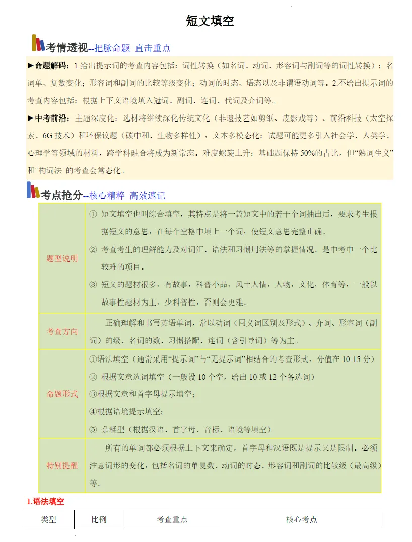 2026 中 考 考 前 20 天 终 极 攻 略(语英历)-第10张图片-四季读书网