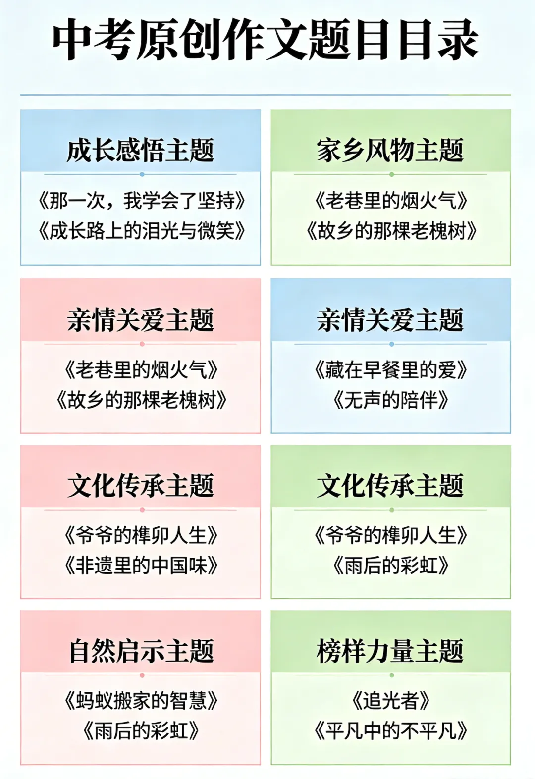 2026北京中考作文精准预测-第1张图片-四季读书网 2026北京中考作文精准预测-第1张图片-四季读书网