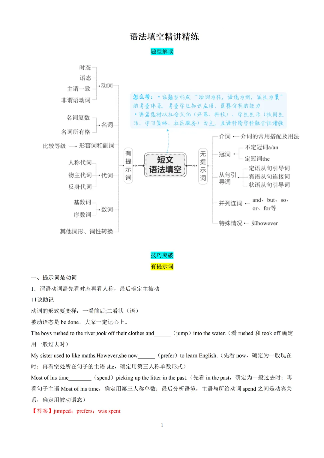 语法填空精讲精练-2026届中考英语-第18张图片-四季读书网
