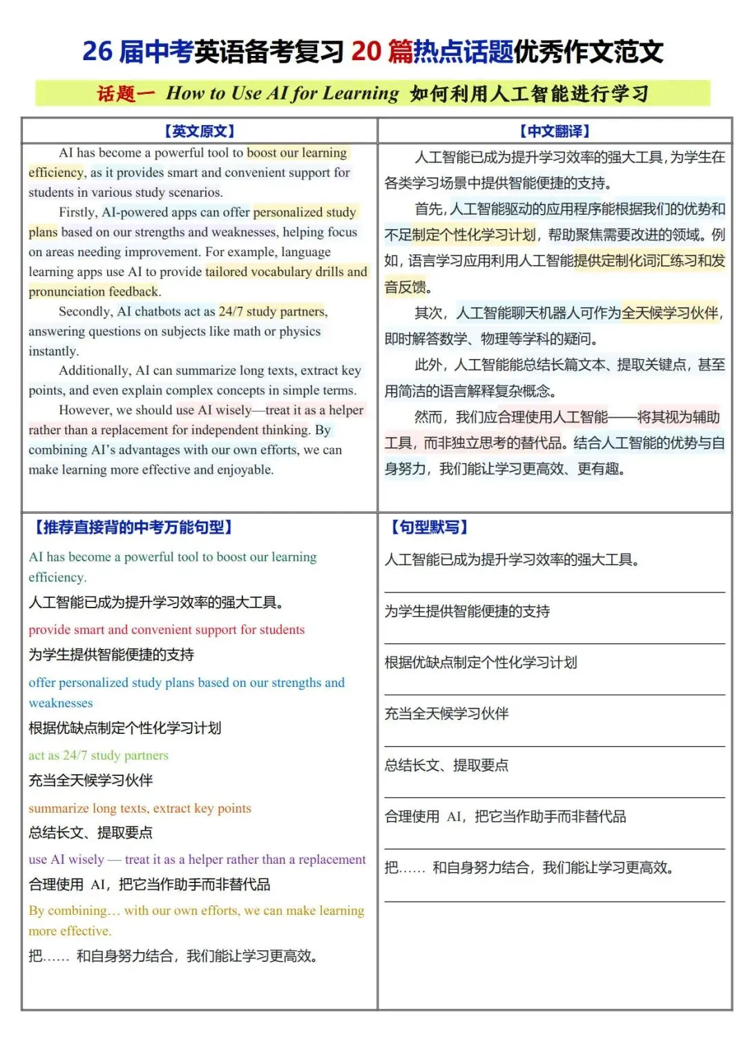 2026中考英语必背热点话题20篇优秀作文范文+万能句型背默(电子版可打印)-第3张图片-四季读书网